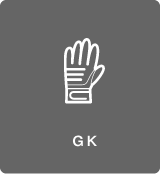 GK