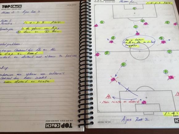 すべてのサッカー指導者に求められる ゲームを分析する能力 とは何か 連載 The Soccer Analytics 第３回 Coach United コーチ ユナイテッド