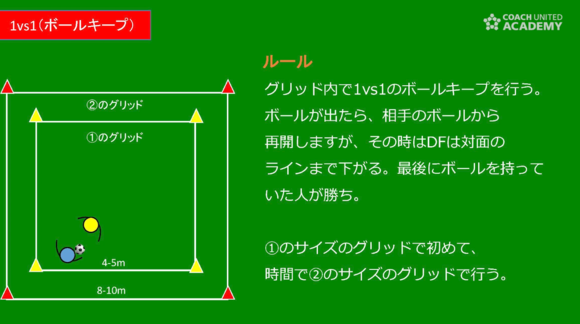 他人の身体を使って発言することは避けてください