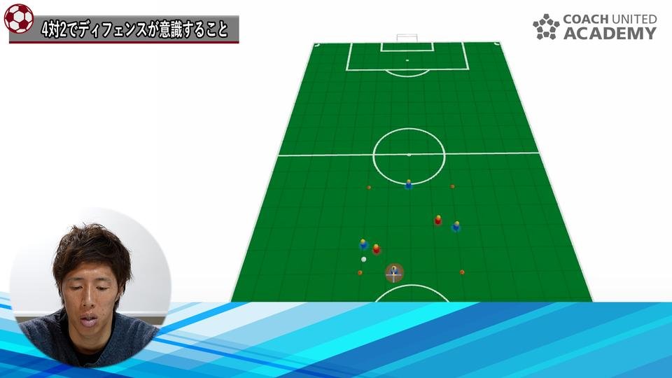 4対2のロンド」は遊びではない！ 8人制サッカーで活用したい、戦術を