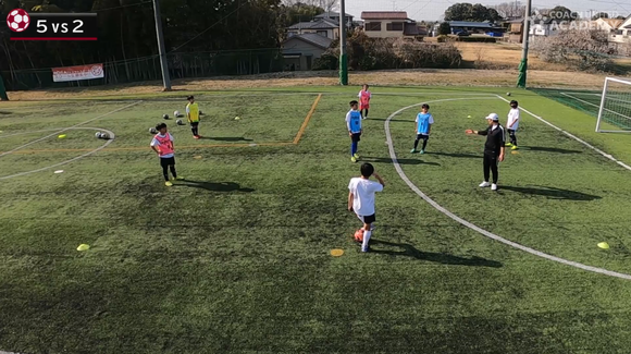 【サッカー】①究極のパス上達理論②ゴールを決めるための攻撃的パス　2巻セット uedahara02_05-thumb-580xauto-